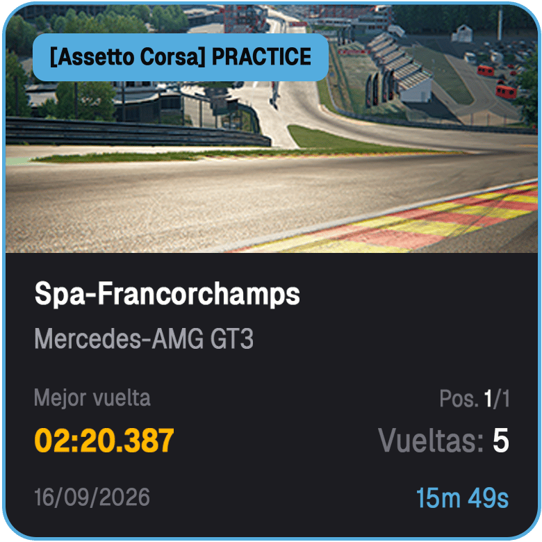 Card de sesión en Spa-Francorchamps, práctica de Assetto Corsa
